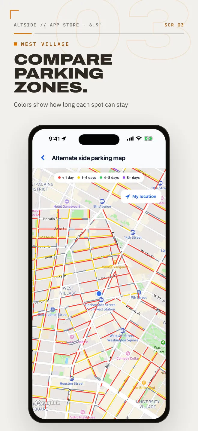 AltSide poster with the headline 'Compare parking zones.' over a West Village map with zones colored by time until the next street sweep